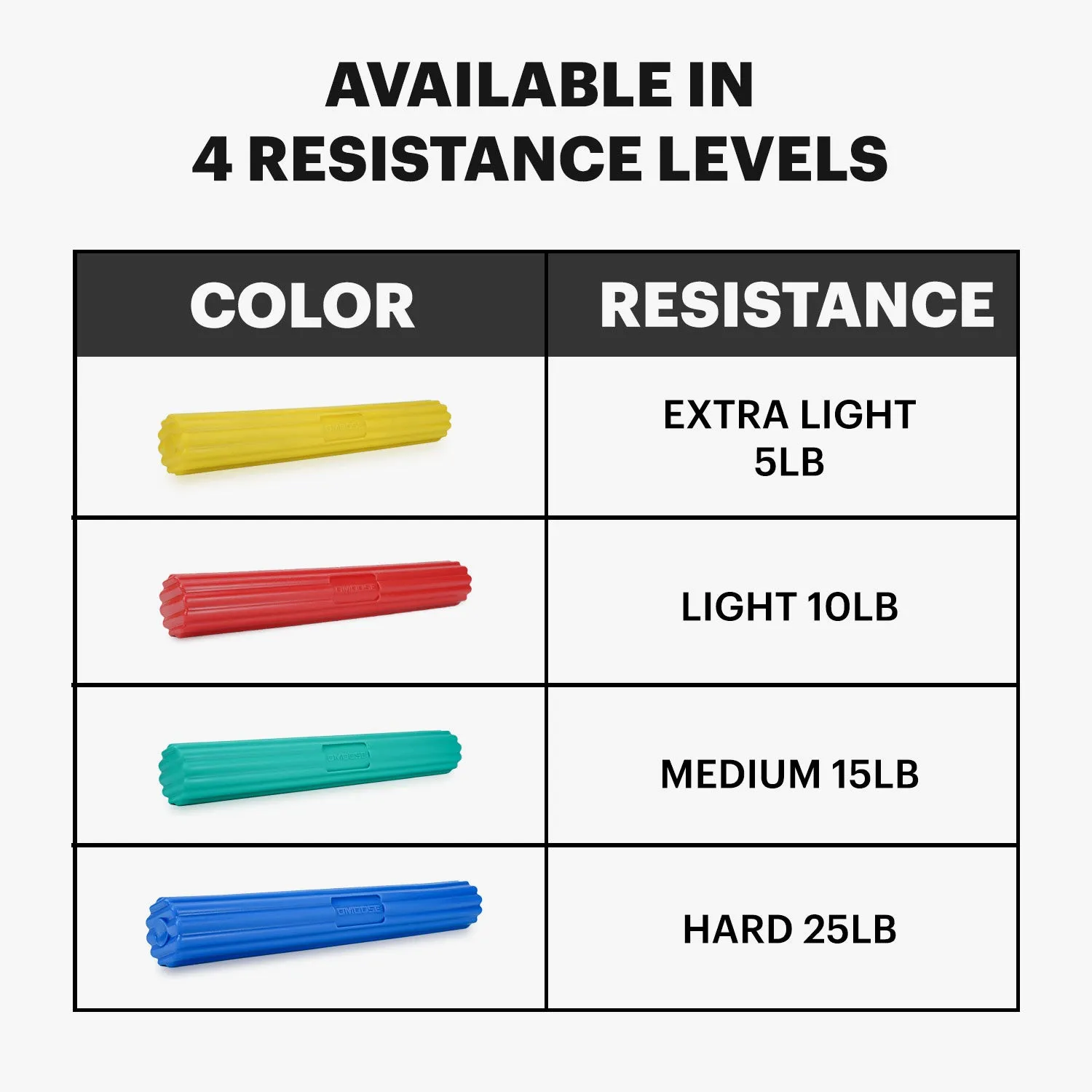 Flex Therapy Resistance Bar